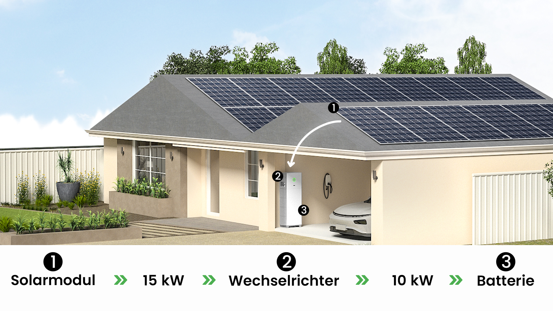 HANTECH SPLIT KLIMAANLAGE