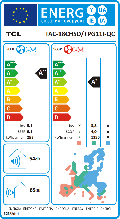 TCL Energielabel