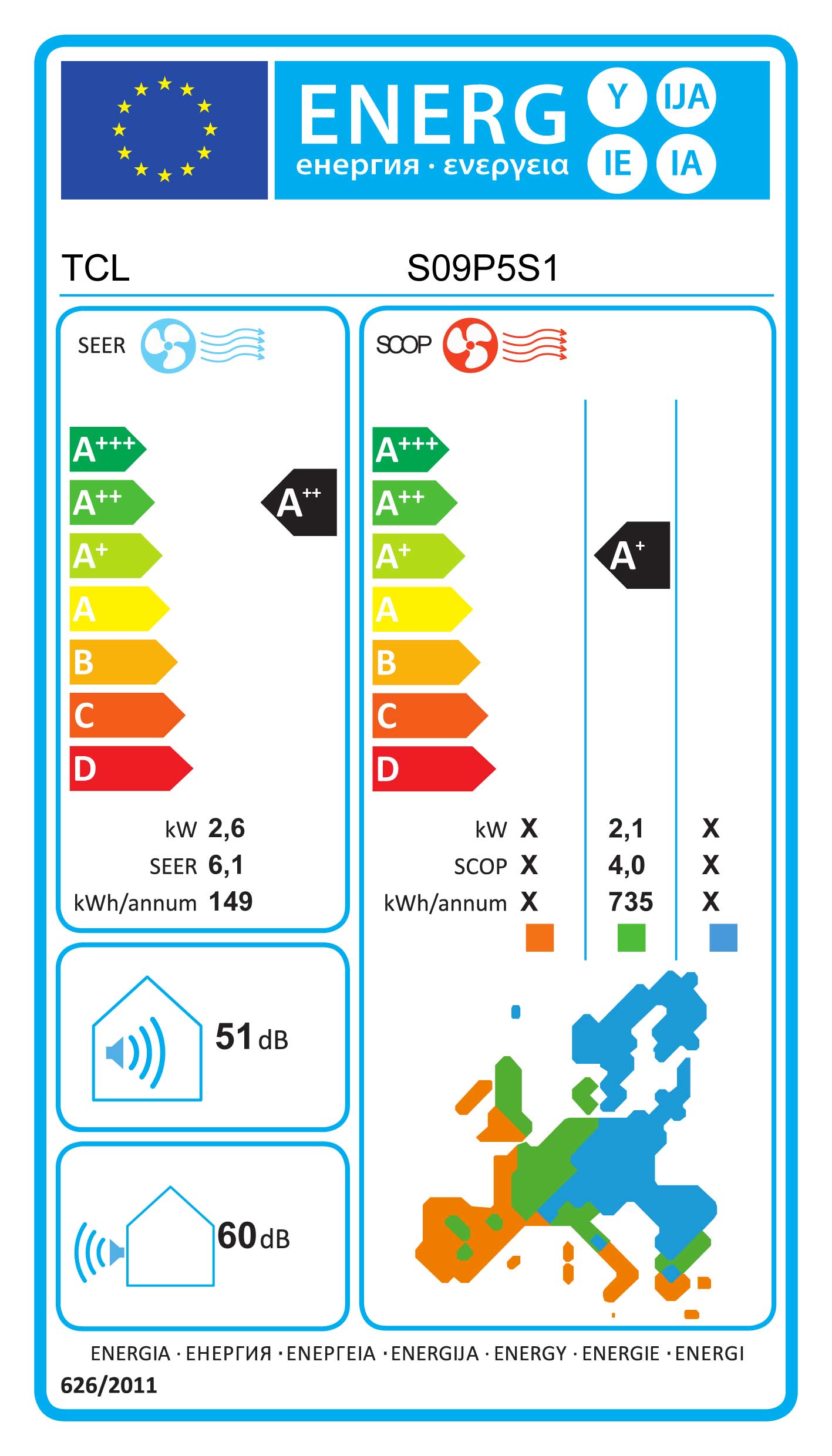 TCL Energielabel SN09P5S1