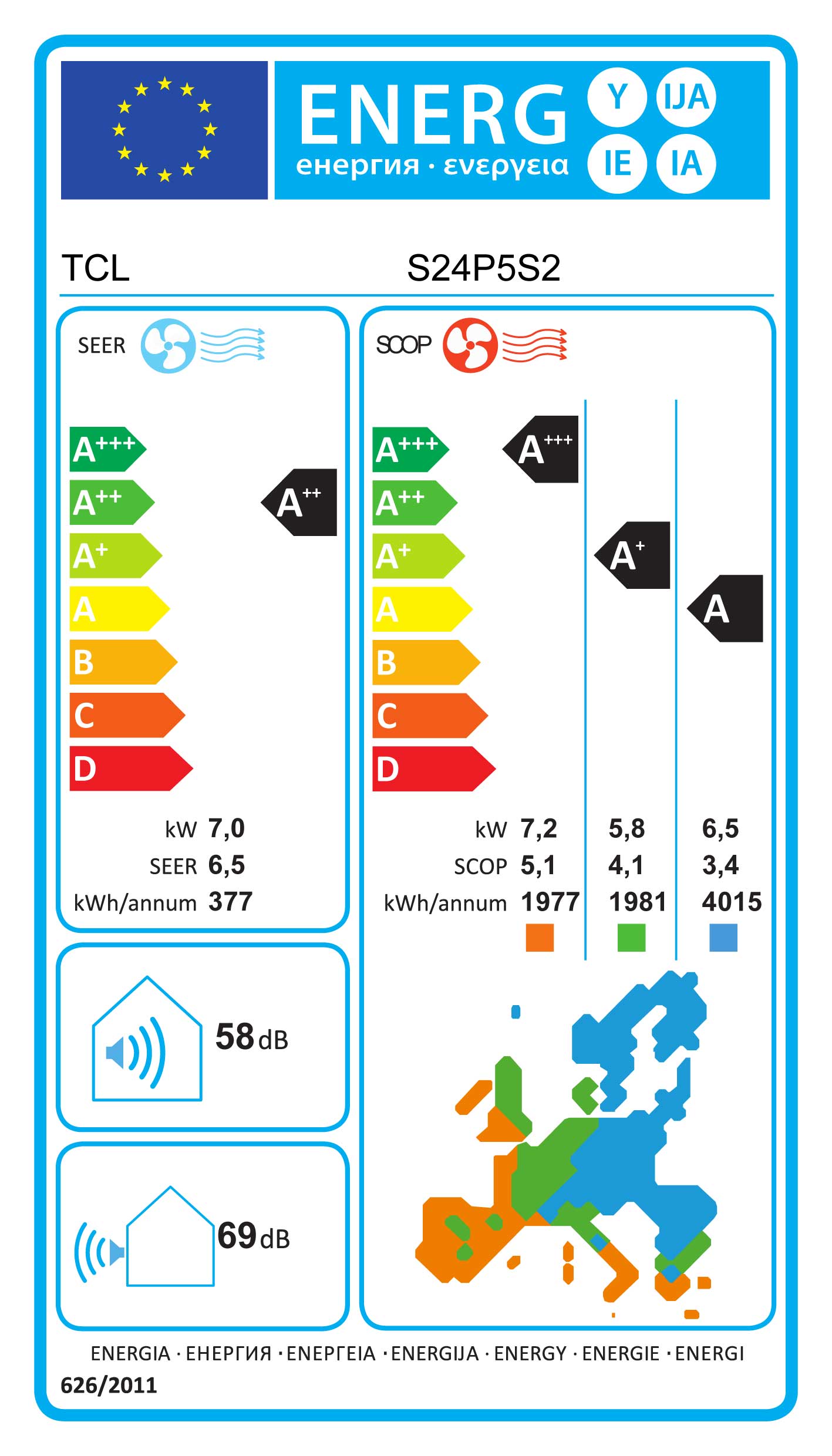 TCL Energielabel SN24P5S2