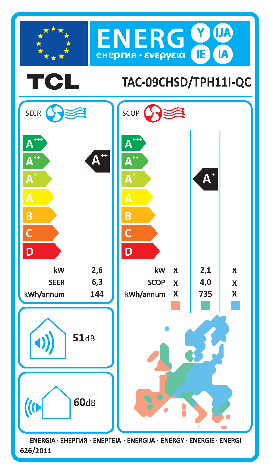 TCL Energielabel