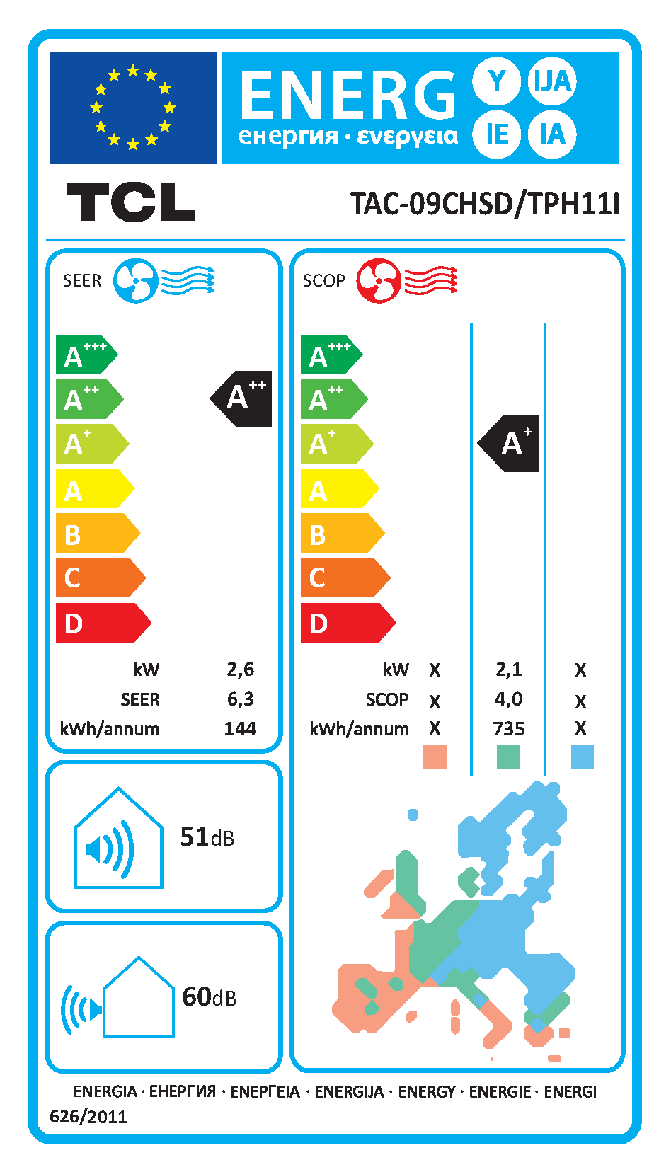 TCL Energielabel