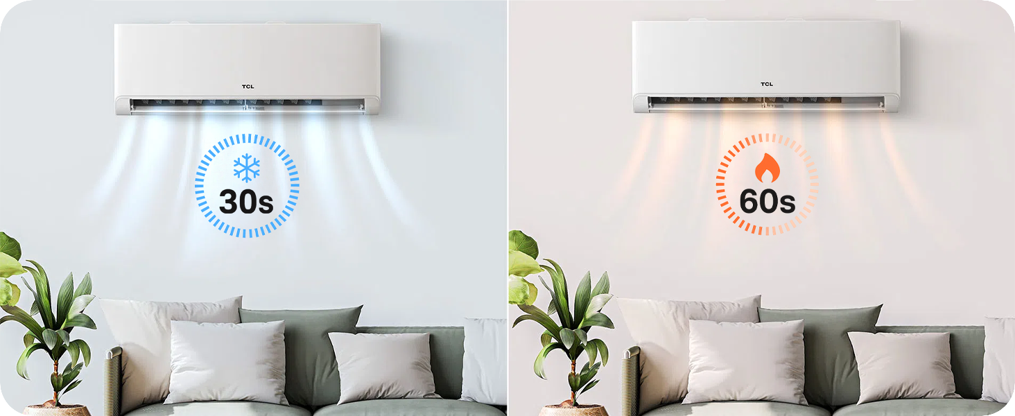 TCL BreezeIN Split Klimaanlage Turbo Mode