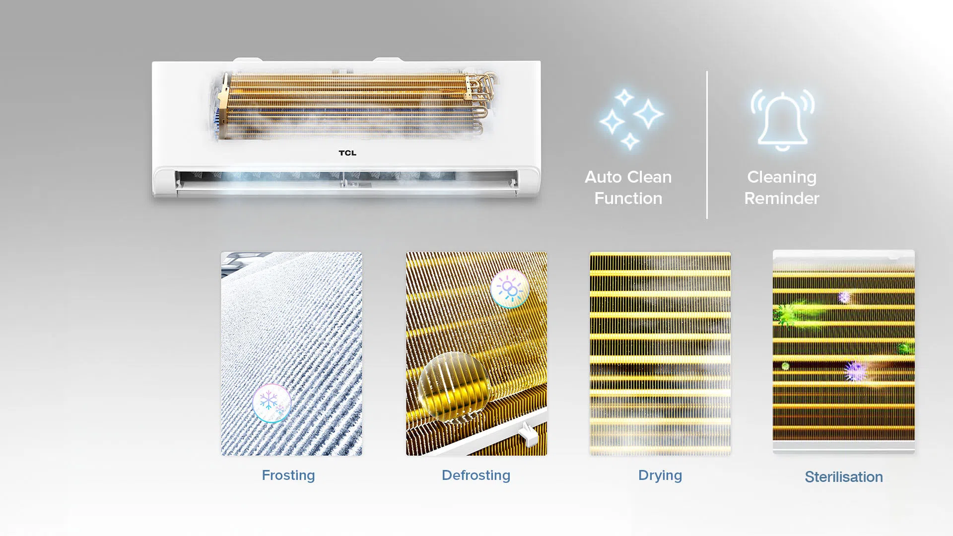 TCL BreezeIN Split Klimaanlage Auto-Clean