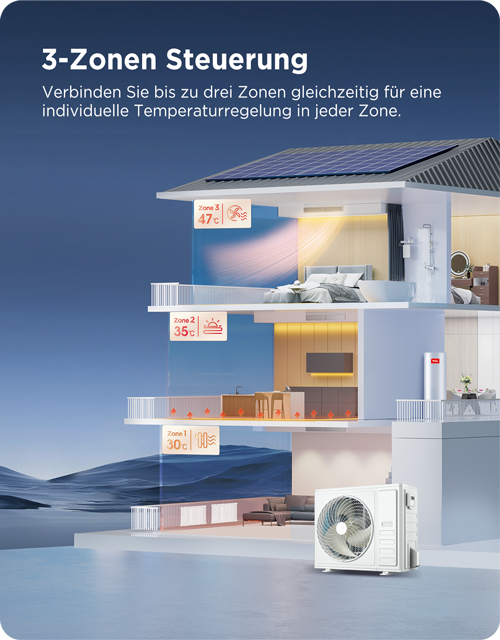 HANTECH SPLIT KLIMAANLAGE