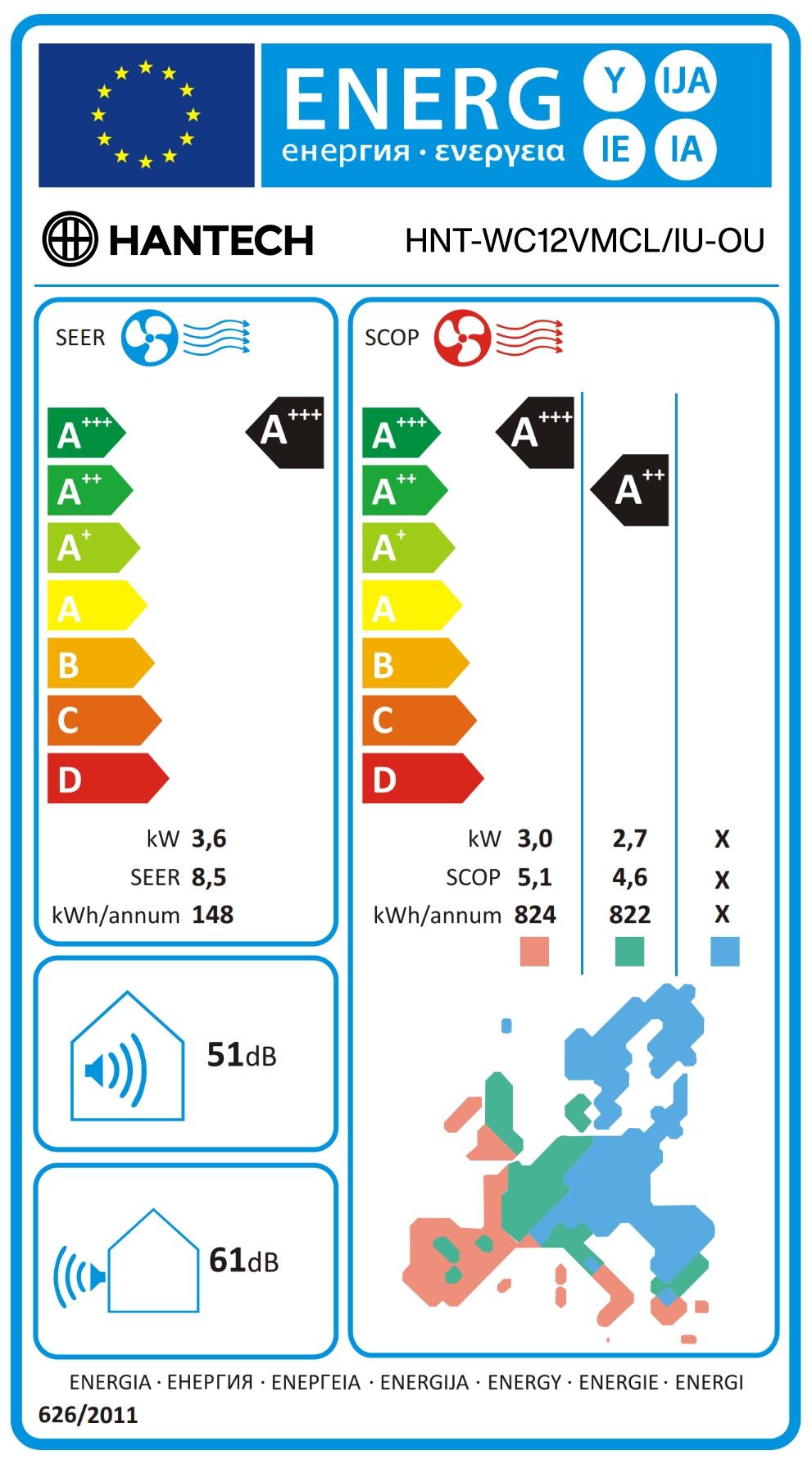 HANTECH Energielabel