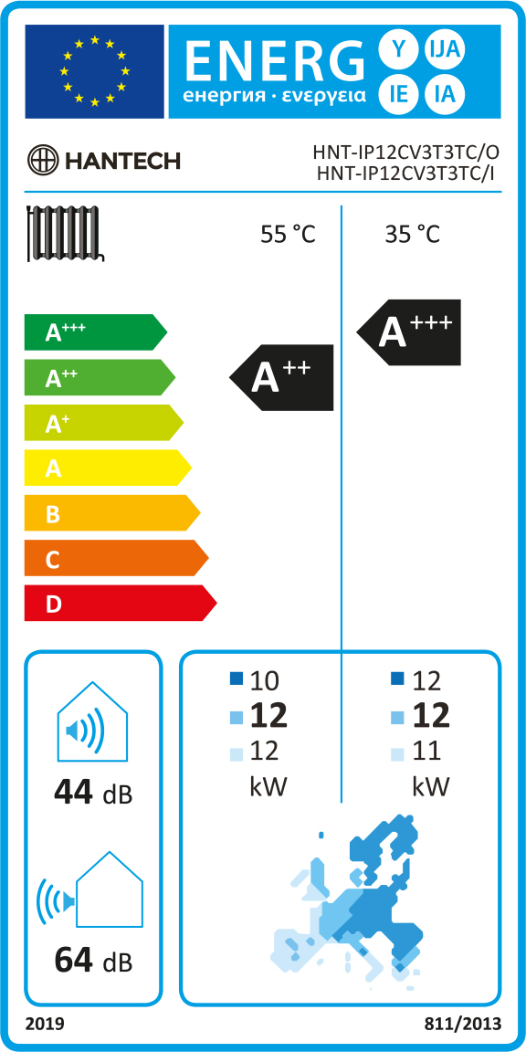 HANTECH Energielabel