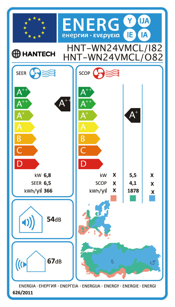 HANTECH ENERGIELABEL