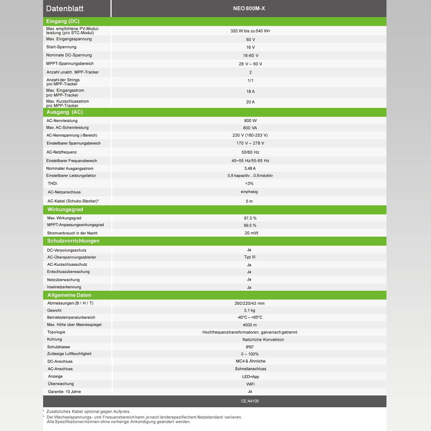 800W Wechselrichter Growatt NEO 800M-X Balkonkraftwerk 0/19% gem.§ 12Abs.3UStG 800W Wechselrichter Growatt NEO 800M-X Balkonkraftwerk 0/19% gem.§ 12Abs.3UStG