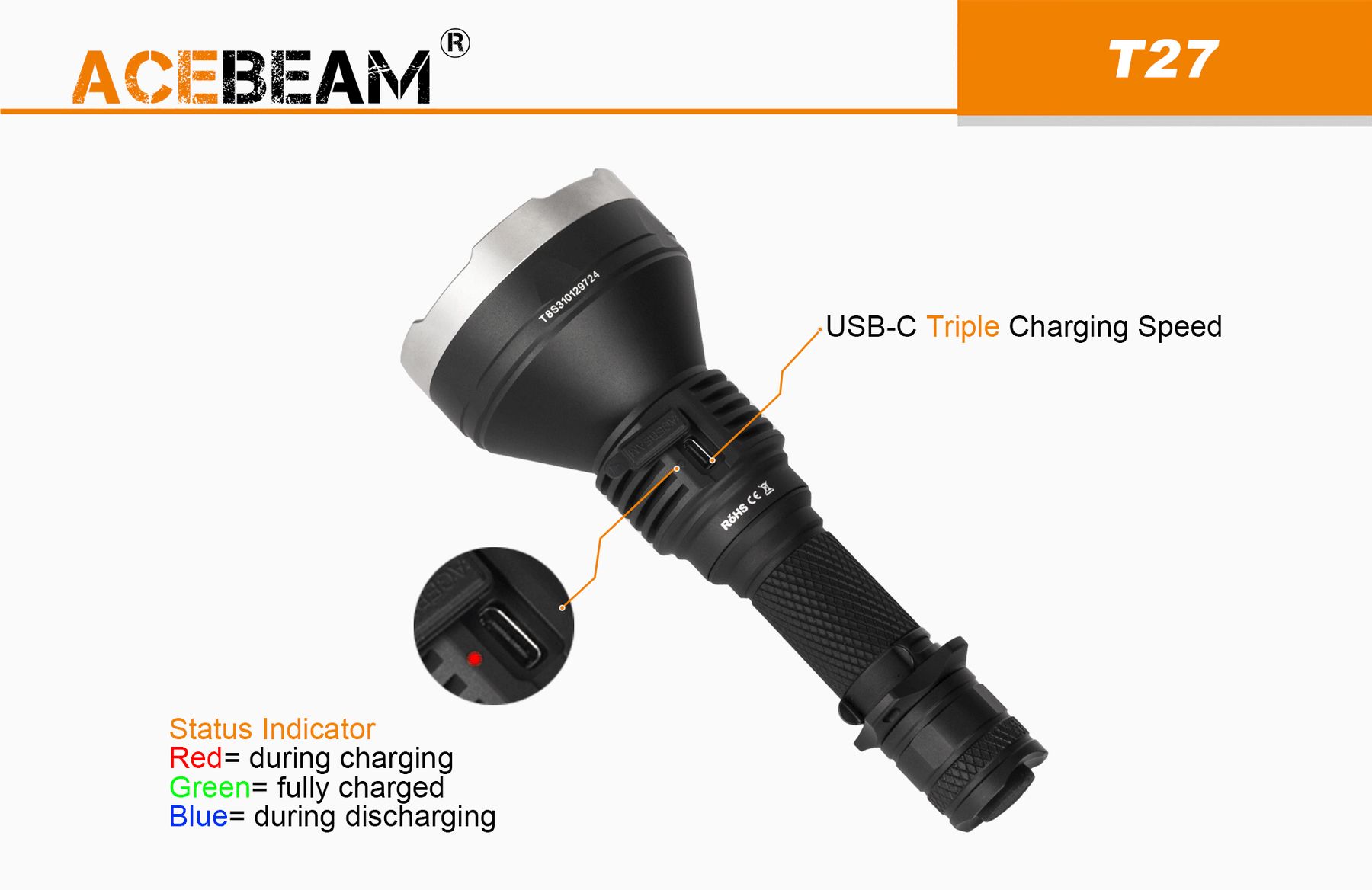 AceBeam T27 LED Taschenlampe 2500 Lumen