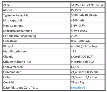 Keeppower 21700 R 15A 5000mAh 3,6V - 3,7V Li-Ion-Akku PCB geschützt