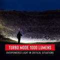 COAST-XPH30R-Akku-Stirnlampe-1000-Lumen-mit-Ladefunktion-und-zoombarer-Fokus-XPH30R-3791_10.png