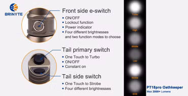 Brinyte PT18 Pro Oathkeeper 2000 Lumen taktische Taschenlampe - schwarz