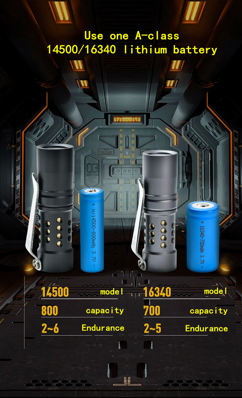 selected-lights Maeerxu DF02 - ALU Taschenlampe -14500 - SST20