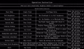 selected-lights-Maeerxu-DF02-ALU-Taschenlampe--14500-SST20-5000K-DF01-18650-4230_9.jpg