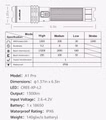 Klarus-A1-MK2-1100-Lumen-Budget-Light-mit-Akku-USB-C-ladbar-A1-Pro-4366_8.jpg