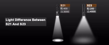 RovyVon Search S21 SFT70 LED Outdoor Taschenlampe 3000 Lumen