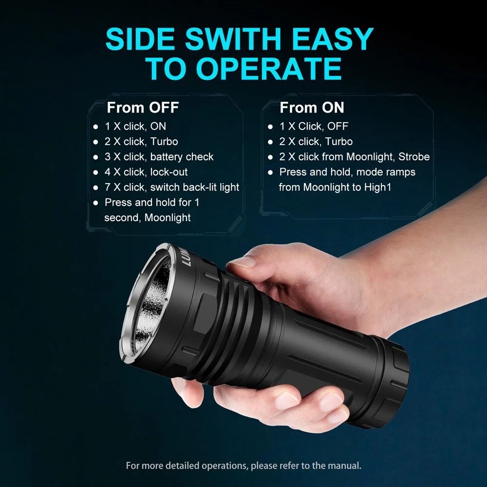 Lumintop GT 4695 Suchlampe 15.000 Lumen 800m 32.000 mAh Akku