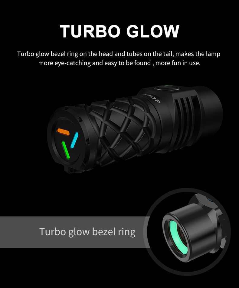 Lumintop Thor Mini ALU 250 Lumens 18350 White Laser LEB