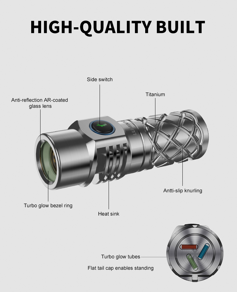 Lumintop Thor Mini ALU 250 Lumens 18350 White Laser LEB