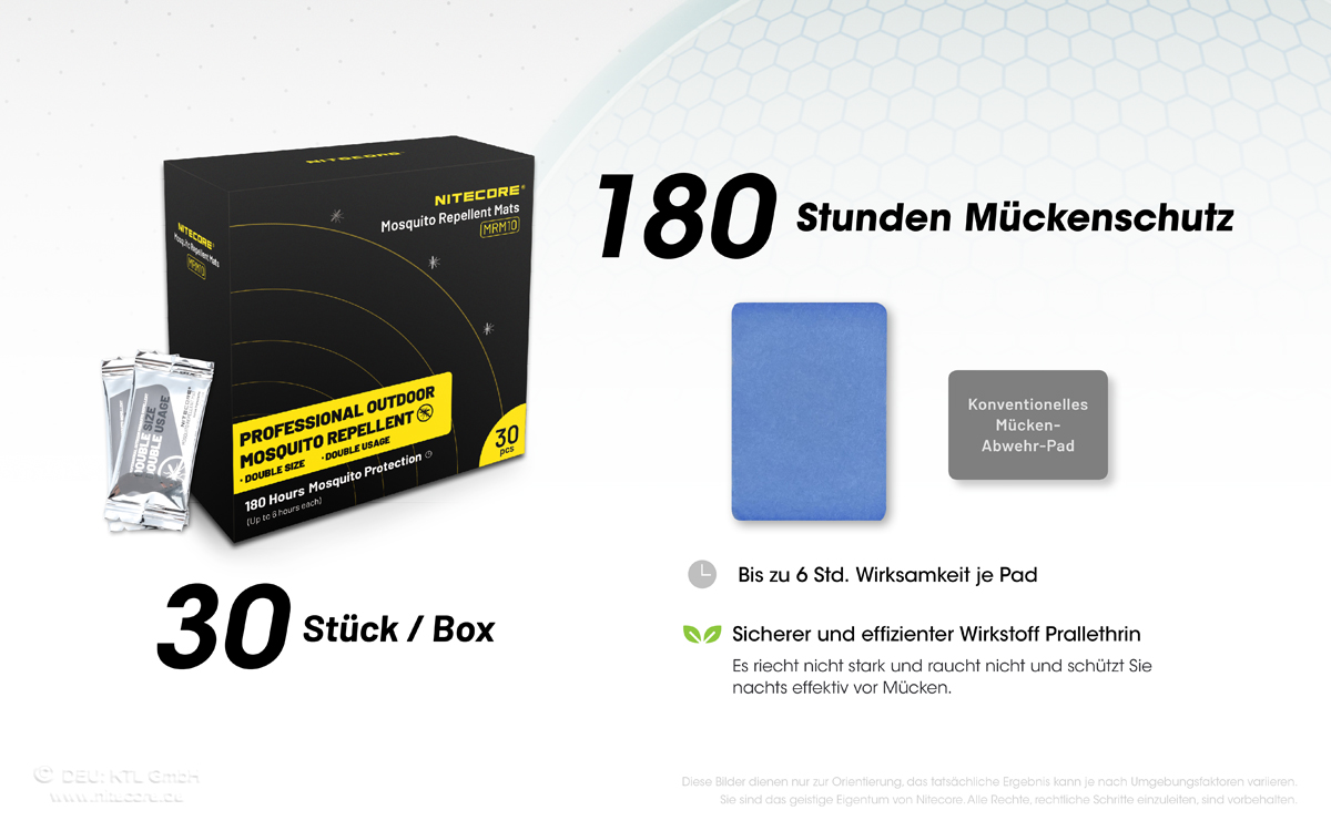 Nitecore MRM10 Elektro-Mckenstecker Nachfllpack 30 Stk. fr EMR30, EMR30  SE | selected-lights