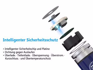 1x XTAR AA 1,5V 4150mWh (ca. 2500mAh) Lithium Ionen Akku (Wiederaufladbar) mit *Indikator