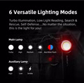 Klarus-E5-Multifunktions--EDC-Lampe-E5-4872_1.jpg