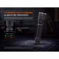 Fenix-TK21R-3600-Lumen-Taschenlampe-----zuverlaessige-Taktische-Power-mit-21700-Akku-TK21R-4945_6.jpg
