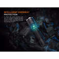 Fenix-TK21R-3600-Lumen-Taschenlampe-----zuverlaessige-Taktische-Power-mit-21700-Akku-TK21R-4945_9.jpg