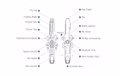 EDC-Monster-KeyMaster-2-0--Das-upgraded-18-in-1-Titanium-EDC-Werkzeug-KM-5076.jpeg