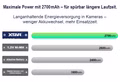 XTAR-1-5V-AA-CLR-4300-Li-Ion-Akku-----1-Stk--2700---mAh-Konstante-Spannung-und-Akkuwechselanzeige-Lio-1-5-5080_2.jpg