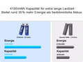 4x-XTAR-AA-1-5V-Li-Ionen-Akku-2450mAh-----USB-C-----mit-Konstante-Spannung-und-Akkuwechselanzeige-Lio-1-5-5127.jpg 4x-XTAR-AA-1-5V-Li-Ionen-Akku-2450mAh-----USB-C-----mit-Konstante-Spannung-und-Akkuwechselanzeige-Lio-1-5-5127.jpg