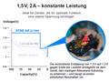 4x-XTAR-AA-1-5V-Li-Ionen-Akku-2450mAh-----USB-C-----mit-Konstante-Spannung-und-Akkuwechselanzeige-Lio-1-5-5127_6.jpg 4x-XTAR-AA-1-5V-Li-Ionen-Akku-2450mAh-----USB-C-----mit-Konstante-Spannung-und-Akkuwechselanzeige-Lio-1-5-5127_6.jpg