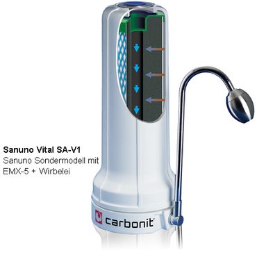 CARBONIT SANUNO VITAL