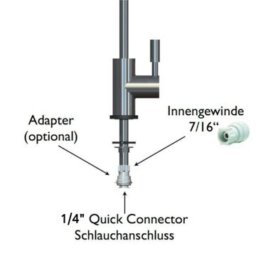 Adapter UNS x 1/4