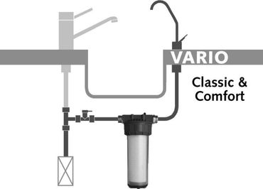 Sparset CARBONIT VARIO CLASSIC Wasserfilter + Dreiwege Wasserhahn ROMA Chrom + Wasseruhr - Photo preview 3