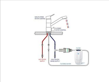 3-Wege-Wasserhahn OREGON geeignet für Amway eSpring Wasserfilter Chrom - Photo preview 2