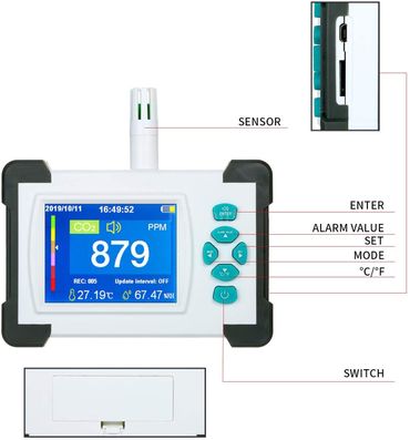 Kohlendioxid-Detektor mit Akku Tragbarer CO2-Meter-Tester-Melder - Photo preview 1