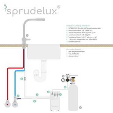 Wassersprudler Sprudel-Lok Inkl. Ein-Weg-Zusatzarmatur SANDRA INOX - Photo preview 8
