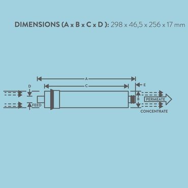 Umkehrosmose-Membrane LOW REJECTION MEMBRANE RECOMAX 1:1 - Photo preview 0