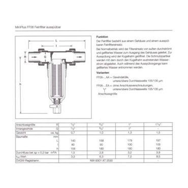Ausspülbarer Feinfilter Honeywell MiniPlus-FF DVGW. DN15, DN20, DN25, DN32 - Photo preview 1