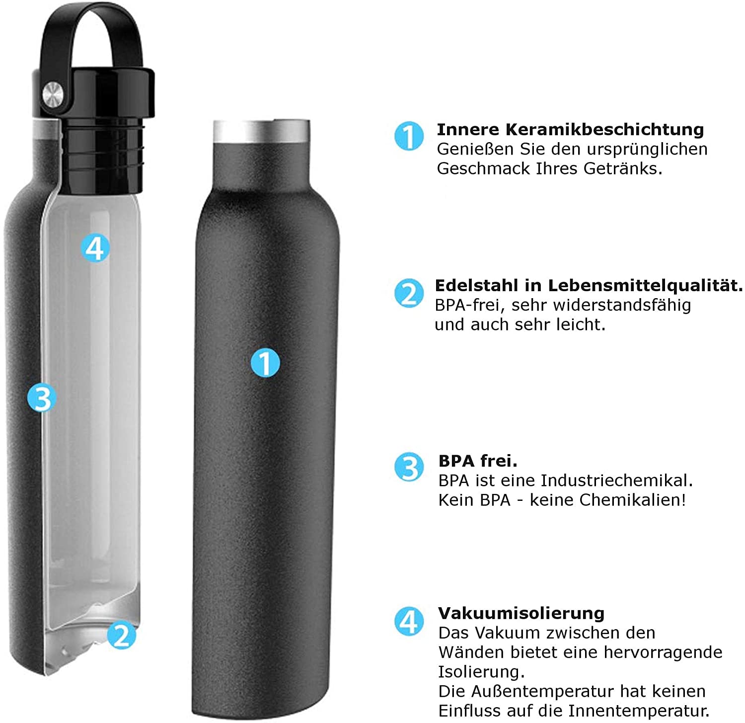 SPRUDELUX® Thermo-Trinkflasche BPA-frei Edelstahl 304 Keramik Flasche beschichtet inkl. CO2 Zylinder für SodaStream - Photo 1