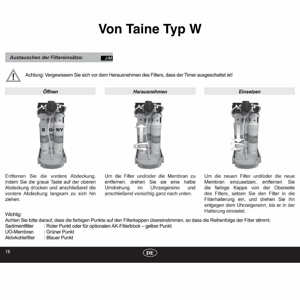Ersatzfilter WAPURA TT Filter Kohle GAC 8″ EM Osmoseanlage Quick-Change Typ S/W - Photo 2