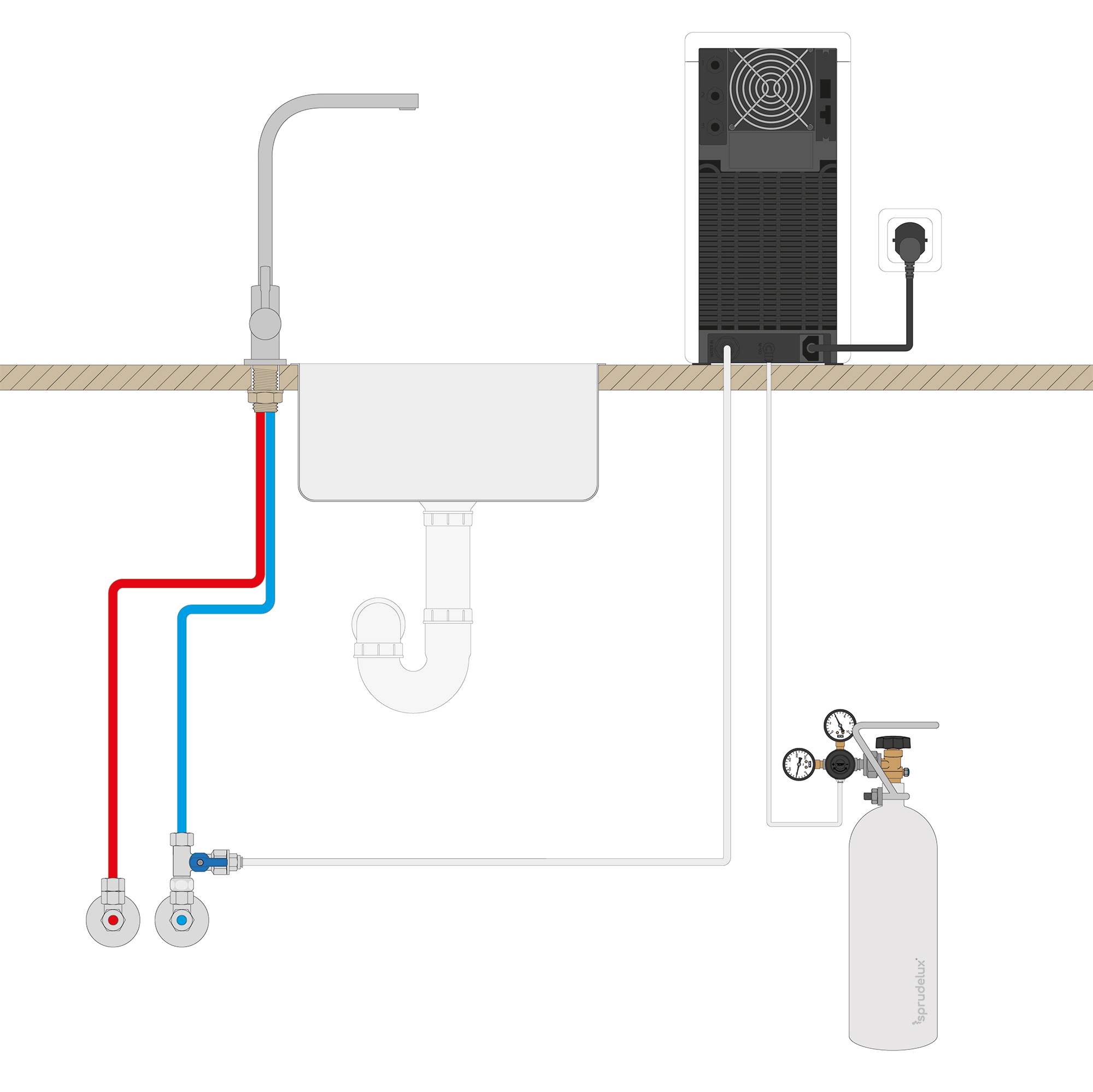 Auftisch-Trinkwassersystem SPRUDELUX® POWER SODA 2.0 Full-Touch - Photo 7