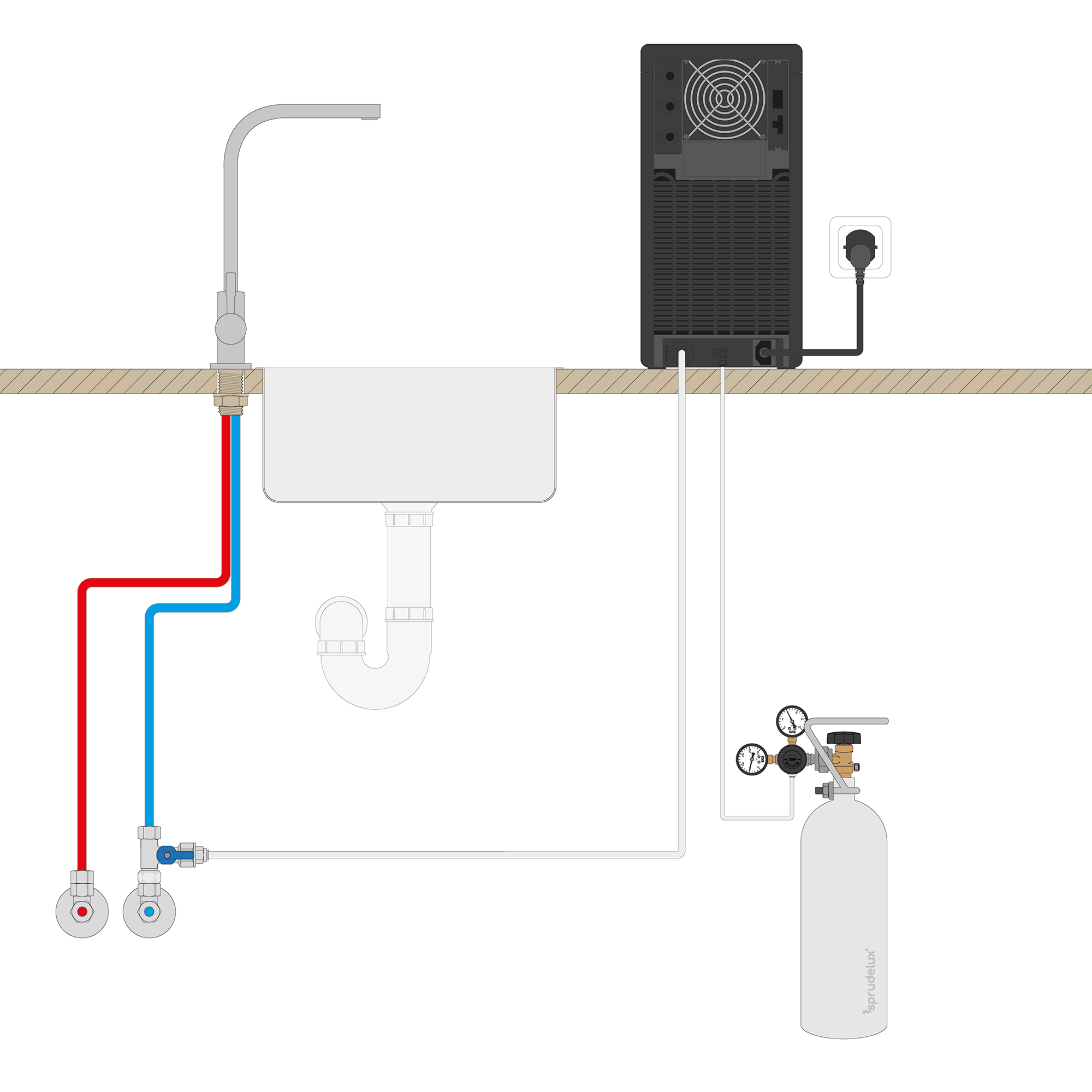 Auftisch-Trinkwassersystem SPRUDELUX® POWER SODA 2.0 Full-Touch Schwarz - Photo 6