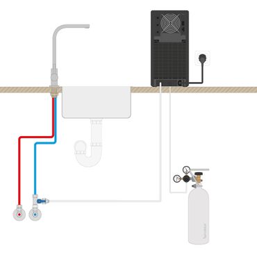 SPRUDELUX® POWER SODA 2.0 Auftisch-Wassersprudler mit Osmose & Full-Touch Display – Schwarz - Photo preview 5