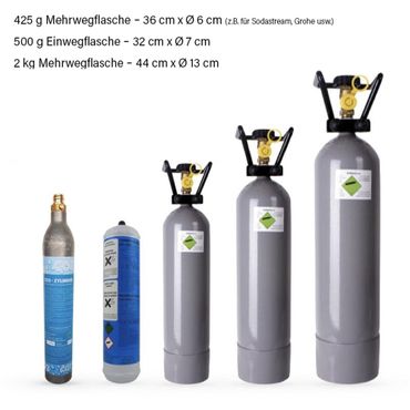 Auftisch-Trinkwassersystem SPRUDELUX® POWER SODA 2.0 Full-Touch Schwarz - Photo preview 12