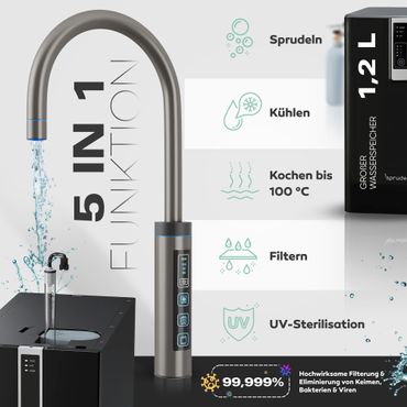 Untertisch-Tafelwasseranlage Diamond FLAME 100°C  - Photo preview 11