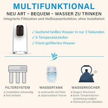 AORA – Mobile Umkehrosmoseanlage mit Heißwasserfunktion, kein Wasseranschluss nötig - Photo preview 6