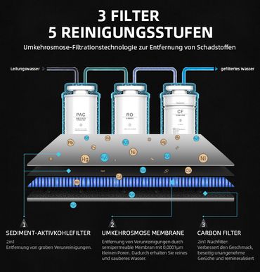 AORA – Mobile Umkehrosmoseanlage mit Heißwasserfunktion, kein Wasseranschluss nötig - Photo preview 10